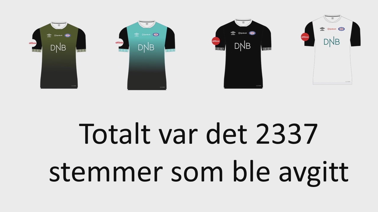 Vinner av signert tredjedrakt er trukket